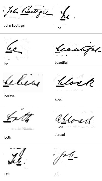 Images of Eleanor Roosevelt's handwriting using the letter "B"