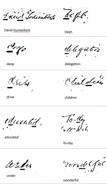 Images of Eleanor Roosevelt's handwriting using the letter "D"