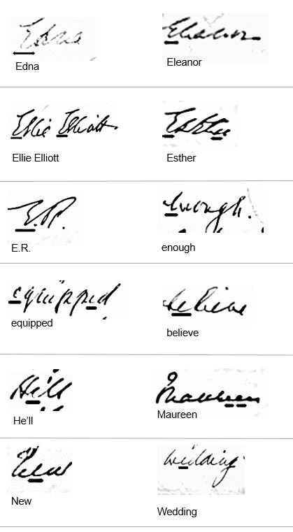 Images of Eleanor Roosevelt's handwriting using the letter "E"