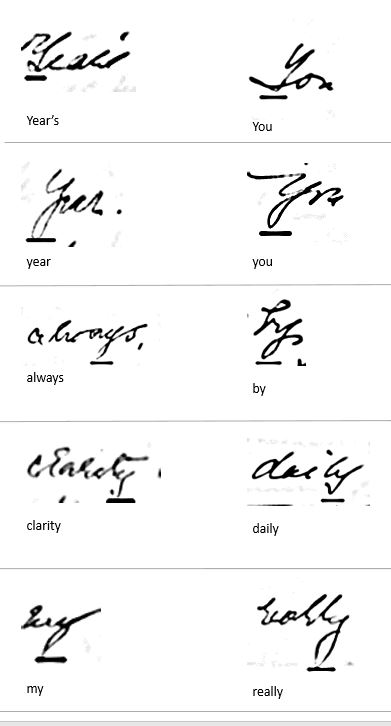 Images of Eleanor Roosevelt's handwriting using the letter "Y"